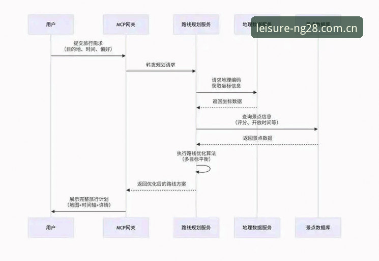 资深用户分享：南宫28苹果下载全流程体验与避坑指南